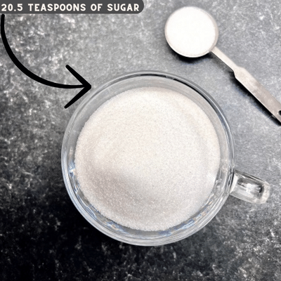 20.5 teaspoons of sugar