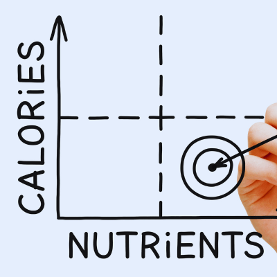nutrients and calories written on a white board